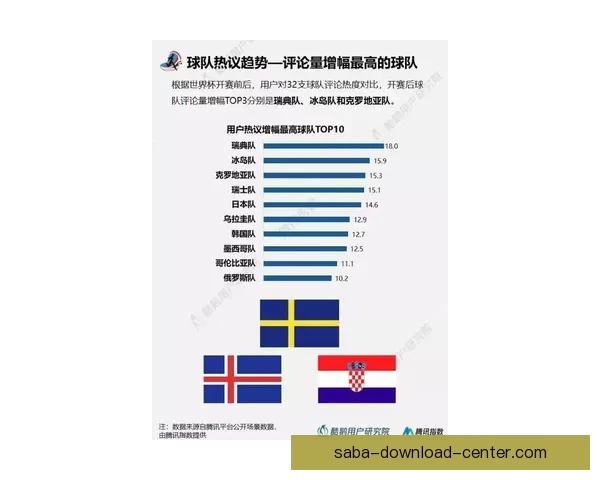 世界杯体育竞猜分析:洞察赛事走势与战术策略预测 世界杯体育竞猜分析:洞察赛事走势与战术策略预测