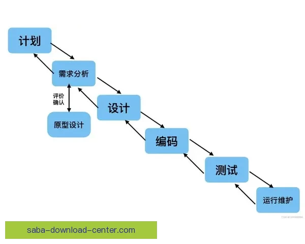 世界杯体育竞猜盘口全解析与投注技巧全面指南