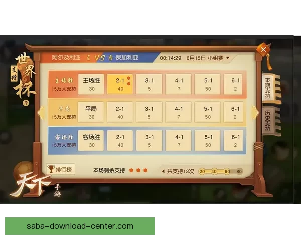 世界杯胜负竞猜全攻略与精准预测分析指南揭秘