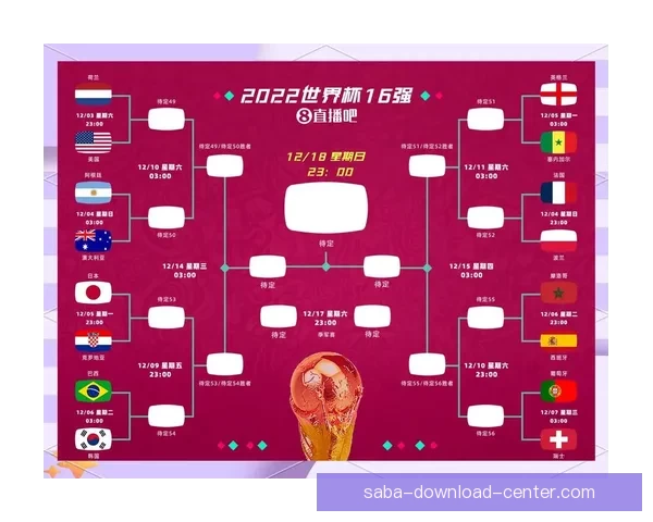 2026世界杯晋级球队全面解析与夺冠热门前瞻分析